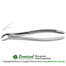 Cowhorn English Pattern Tooth Extracting Forcep Fig. 87 (For Lower Molars) Stainless Steel, Standard